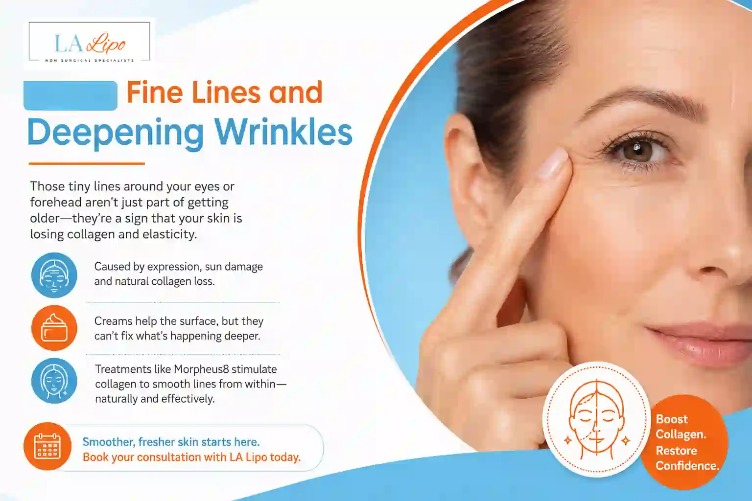 Sign #2: Fine Lines and Deepening Wrinkles Manchester